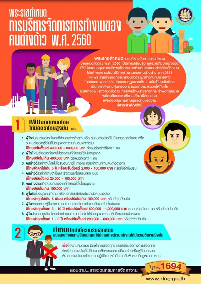 นำเข้าแรงงานต่างด้าว00006