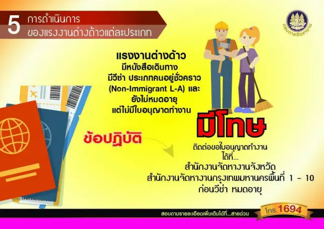 นำเข้าแรงงานต่างด้าว00001