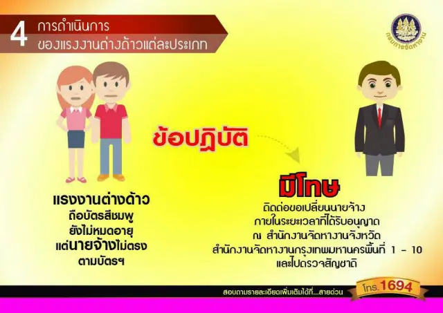 นำเข้าแรงงานต่างด้าว00002