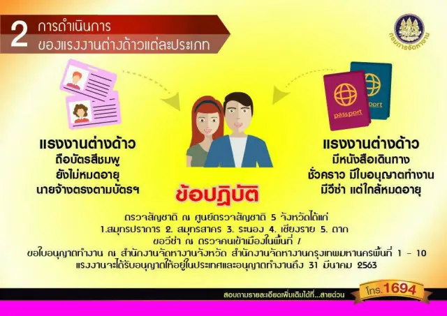 นำเข้าแรงงานต่างด้าว00004